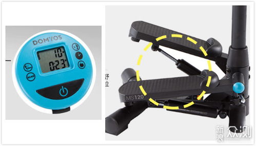 迪卡儂那些能讓你快樂瘦成閃電的家用運動器械