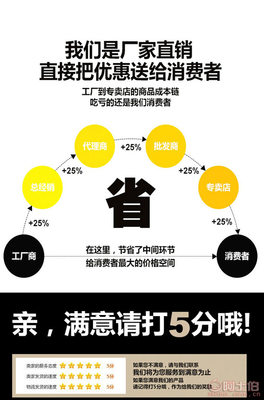 【旺來鑫超薄充電帶音樂款甩脂機(jī)懶人抖抖機(jī)塑身型甩脂運動器材用品】永康市西溪鎮(zhèn)旺來鑫運動器材廠 - 產(chǎn)品庫